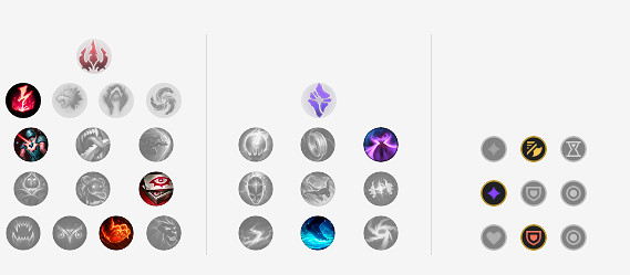 《英雄聯盟》天賦該如何選擇？各個位置常用天賦推薦