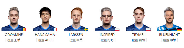 《英雄聯盟》S11世界賽有哪些隊伍參加？S11世界賽各參賽戰隊介紹