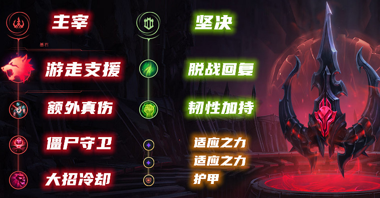 《英雄聯盟》派克輔助怎麽玩？派克玩法介紹