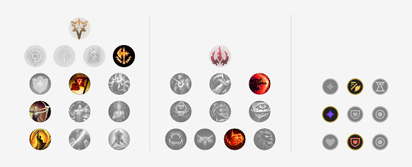 《英雄聯盟》11.16版本答案？中單皇子玩法解析