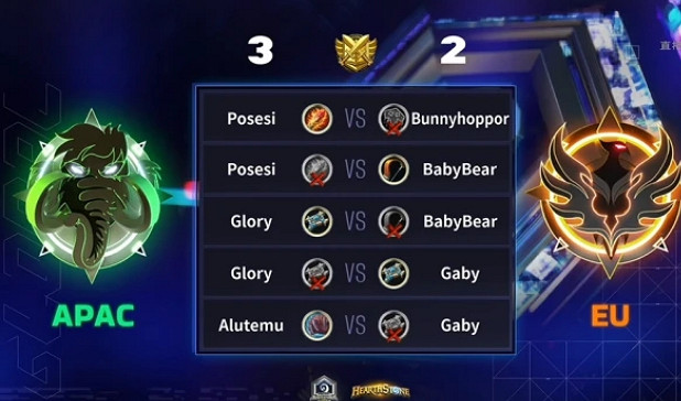 《爐石戰記》國際冠軍杯賽程一覽 國際冠軍杯賽事情況