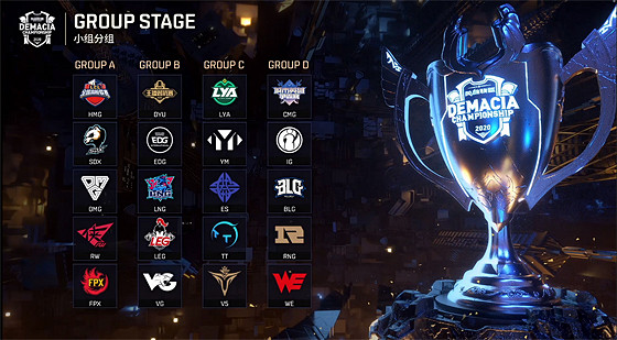 《英雄聯盟》德瑪西亞杯2020怎麽分組 德瑪西亞杯2020分組一覽