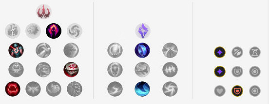 《英雄聯盟》11.18輔助岩雀怎麽玩？11.18輔助岩雀玩法分享