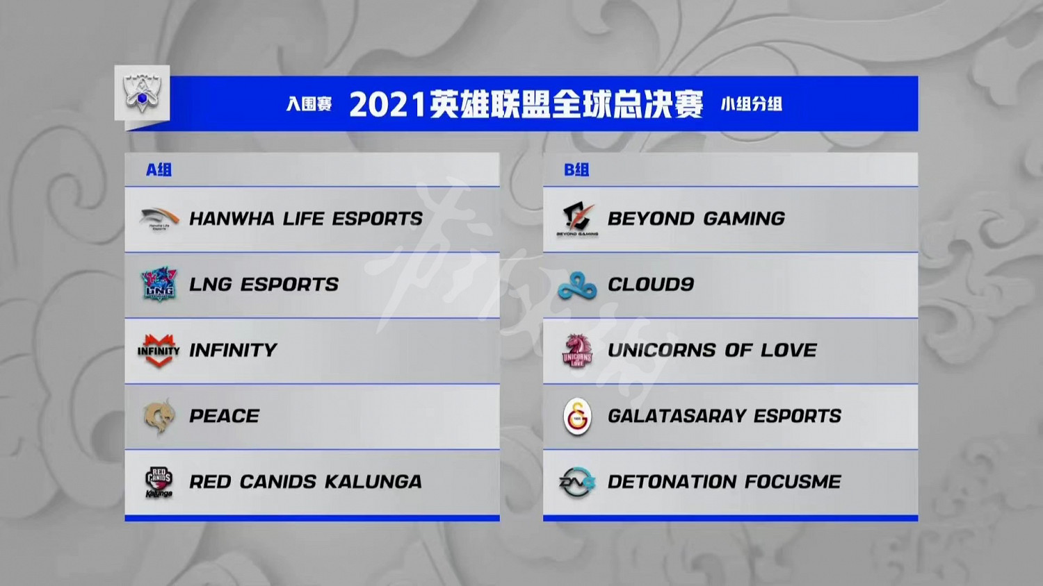 《英雄聯盟》S11抽簽結果是什麽？S11抽簽結果及規則一覽