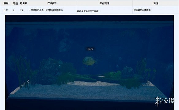 《AI少女》全寵物圖鑒一覽 全寵物獲得方法分享