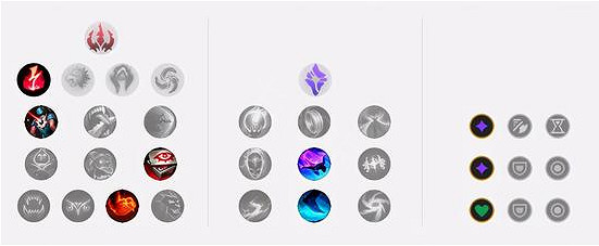 《英雄聯盟》11.21打野蜘蛛如何出裝？11.21蜘蛛天賦出裝推薦