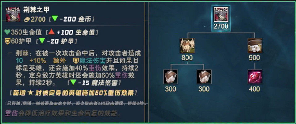 《英雄聯盟》S11重傷裝備改動詳解 S11重傷裝備有什麽改動 《英雄聯盟》S11重傷裝備改動詳解 S11重傷裝備有什麽改動