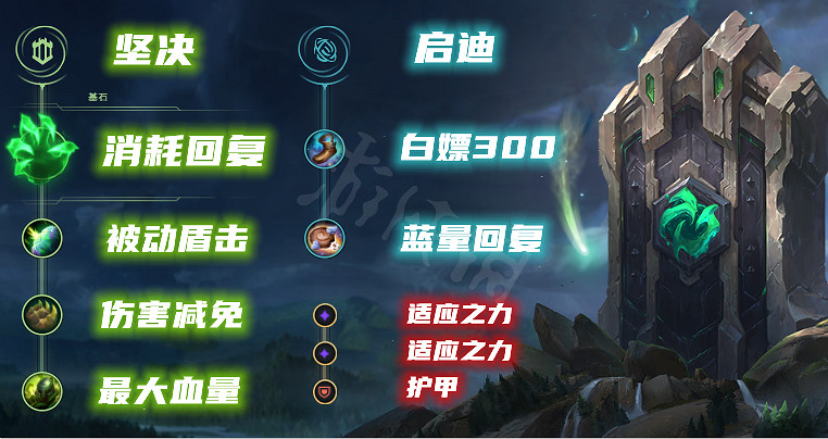 《英雄聯盟》青鋼影怎麽玩？T0上單青鋼影出裝天賦推薦
