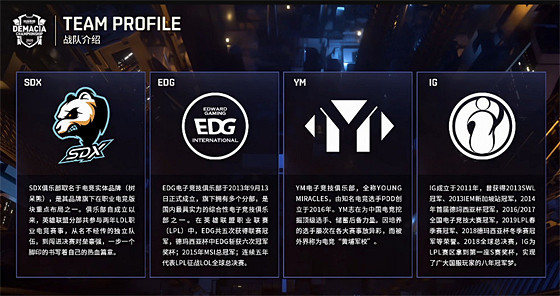 《英雄聯盟》德瑪西亞杯2020怎麽分組 德瑪西亞杯2020分組一覽