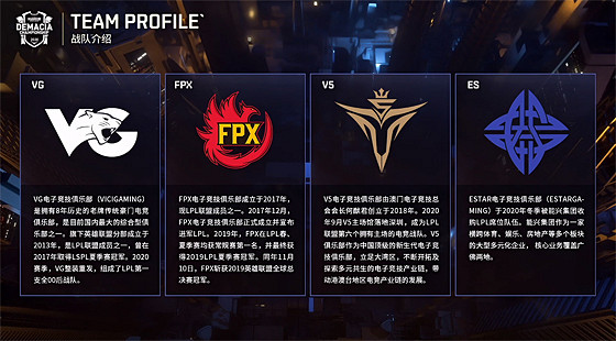 《英雄聯盟》德瑪西亞杯2020怎麽分組 德瑪西亞杯2020分組一覽