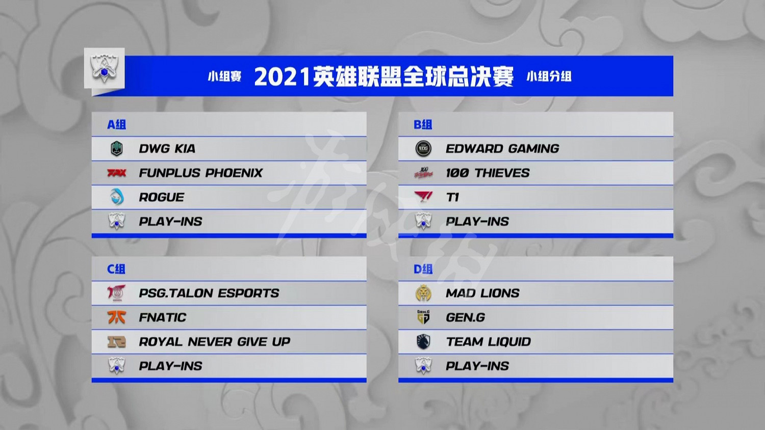 《英雄聯盟》S11抽簽結果是什麽？S11抽簽結果及規則一覽