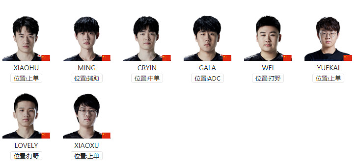 《英雄聯盟》S11世界賽有哪些隊伍參加？S11世界賽各參賽戰隊介紹
