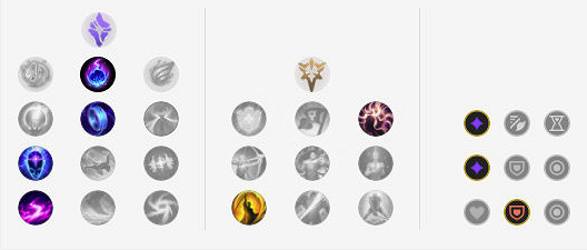 《英雄聯盟》11.18AP大嘴怎麽玩?11.18AP大嘴玩法推薦 《英雄聯盟》11.18AP大嘴怎麽玩?11.18AP大嘴玩法推薦