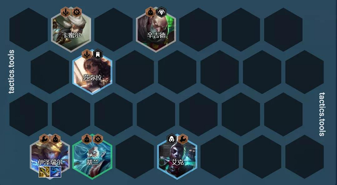 《金鏟鏟之戰》挑戰者陣容推薦 帝挑莎彌拉裝備搭配攻略 《金鏟鏟之戰》挑戰者陣容推薦 帝挑莎彌拉裝備搭配攻略