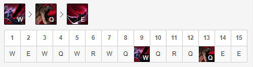《英雄聯盟》打野冷門大殺器？稻草人打野玩法推薦