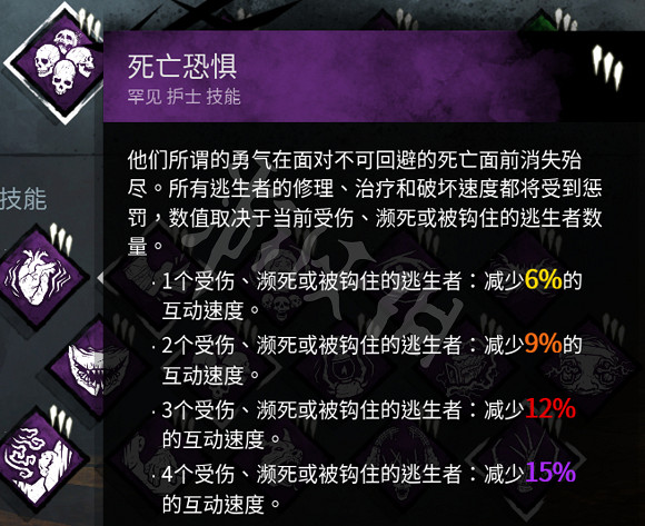 《黎明死線》黑妹全技能搭配技巧 黑妹玩法解析 《黎明死線》黑妹全技能搭配技巧 黑妹玩法解析