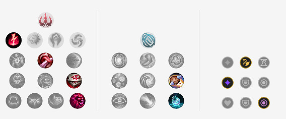 《英雄聯盟》天賦該如何選擇？各個位置常用天賦推薦