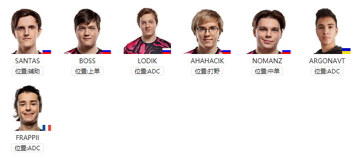 《英雄聯盟》S11世界賽有哪些隊伍參加？S11世界賽各參賽戰隊介紹