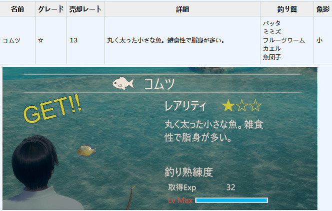 《AI少女》釣魚圖鑒一覽 全魚類作用介紹