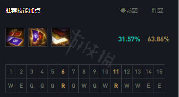 《英雄聯盟》工具人卡牌怎麽玩？卡牌天賦符文推薦