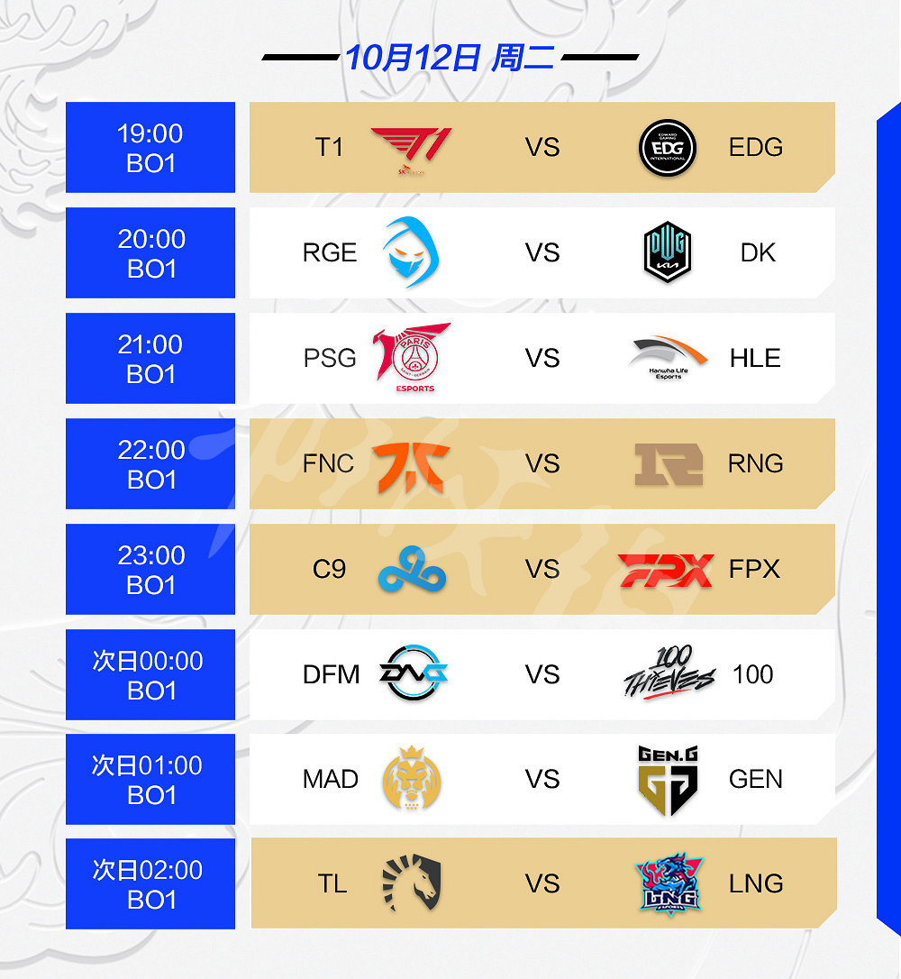《英雄聯盟》S11全球總決賽小組賽賽程是什麽？S11小組賽賽程一覽