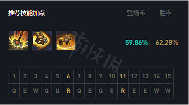 《英雄聯盟》職業賽場的黑科技？波比打野玩法解析