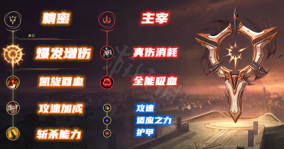 《英雄聯盟》提莫獲得史詩級加強？T1級上單提莫玩法推薦