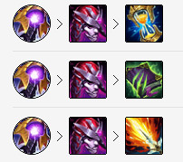 《英雄聯盟》阿卡麗怎麽出裝 LOL離群之刺出裝推薦