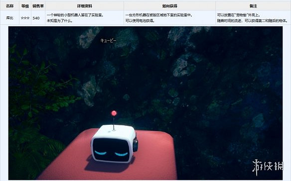 《AI少女》全寵物圖鑒一覽 全寵物獲得方法分享