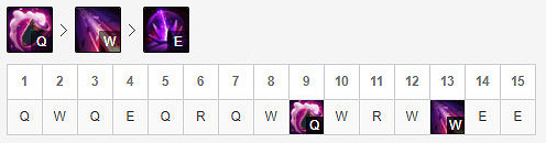 《英雄聯盟》無神話燼怎麽出裝？無神話燼玩法解析