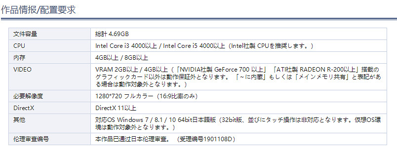 《AI少女》配置要求介紹 配置要求高嗎