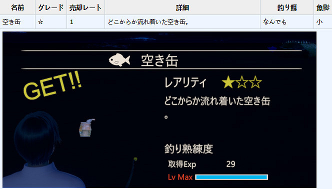 《AI少女》釣魚圖鑒一覽 全魚類作用介紹 《AI少女》釣魚圖鑒一覽 全魚類作用介紹