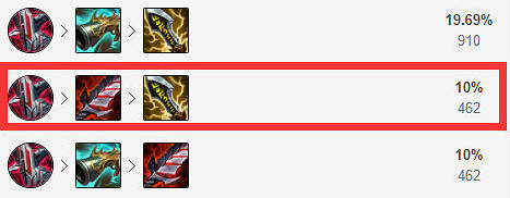 《英雄聯盟》上單男槍怎麽玩？血魔流男槍玩法推薦