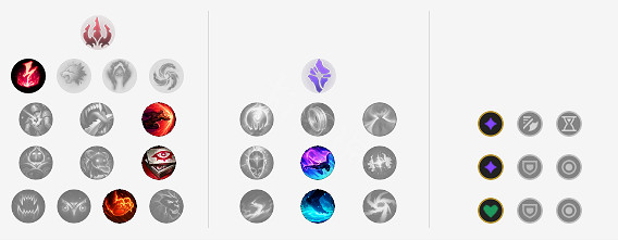 《英雄聯盟》韓服T1打野有哪些？伊芙琳天賦出裝推薦