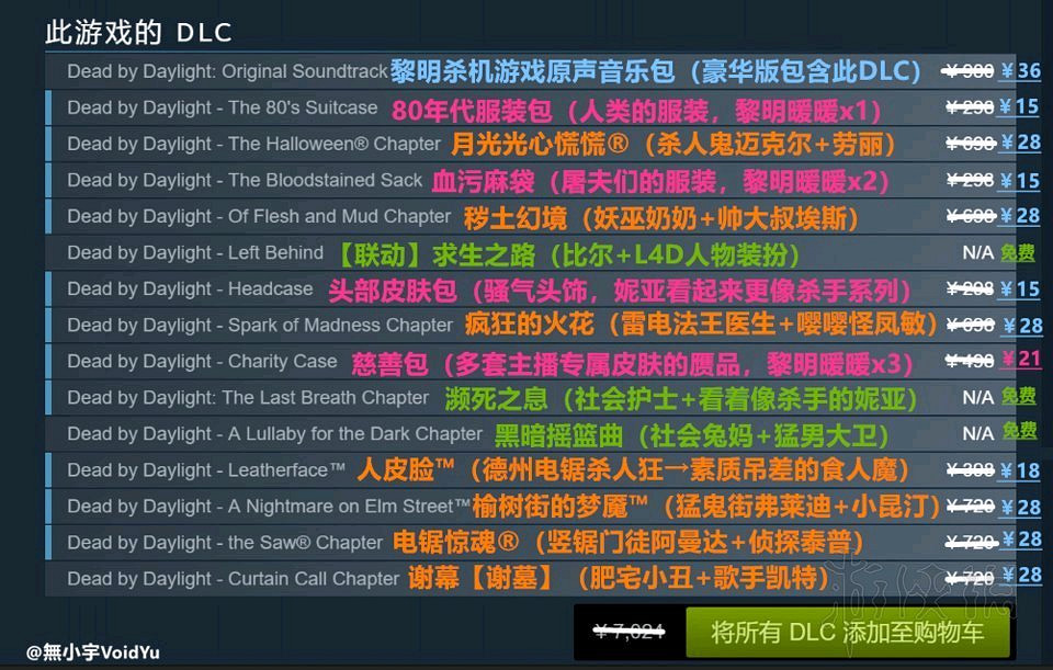 《黎明死線》DLC怎麽購買划算?DLC史低價格購買圖文教學 《黎明死線》DLC怎麽購買划算?DLC史低價格購買圖文教學