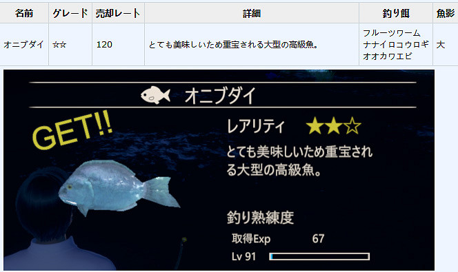 《AI少女》釣魚圖鑒一覽 全魚類作用介紹