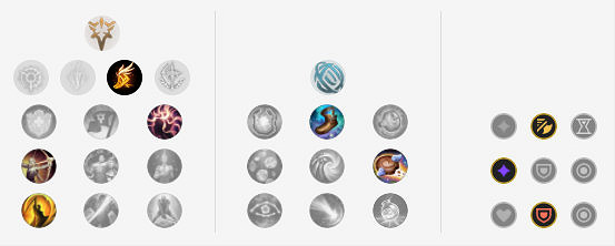 《英雄聯盟》上單男槍怎麽玩？血魔流男槍玩法推薦