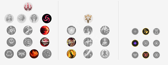 《英雄聯盟》小醜怎麽點天賦 LOL小醜天賦符文推薦