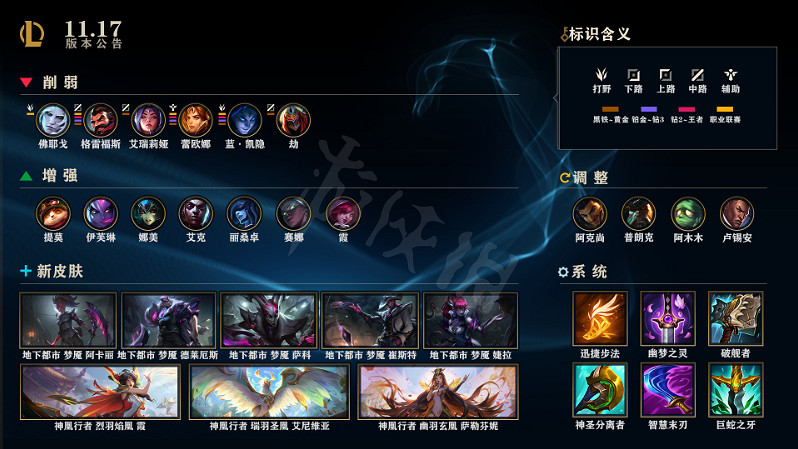 《英雄聯盟》11.17更新了什麽?11.17版本更新分享 《英雄聯盟》11.17更新了什麽?11.17版本更新分享