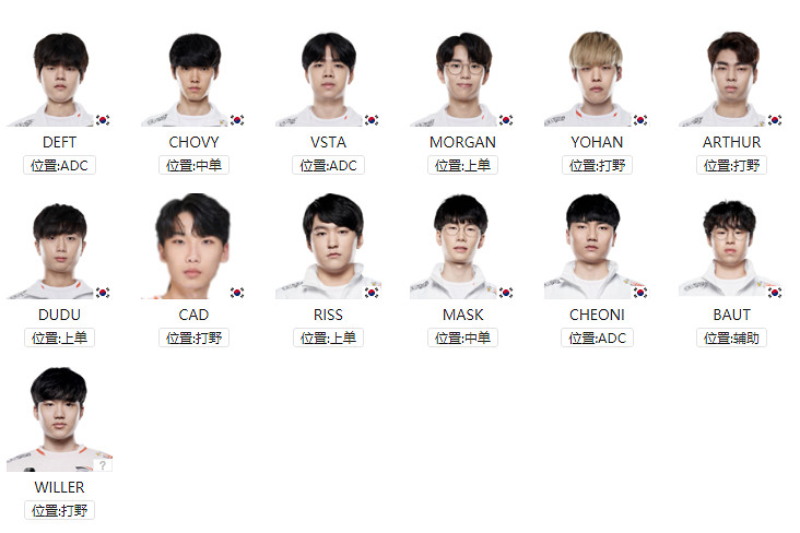 《英雄聯盟》S11世界賽有哪些隊伍參加？S11世界賽各參賽戰隊介紹