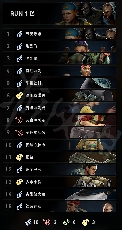 《喋血復仇》新版本如何搭配卡牌?新版本噩夢模式卡組推薦 《喋血復仇》新版本如何搭配卡牌?新版本噩夢模式卡組推薦