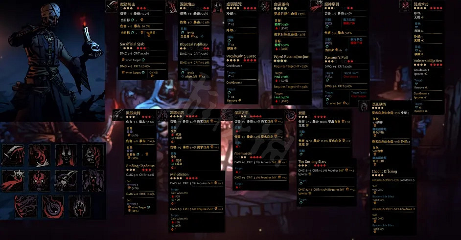 《暗黑地牢2》新版本怎麽玩?EA版本各職業技能分享 《暗黑地牢2》新版本怎麽玩?EA版本各職業技能分享