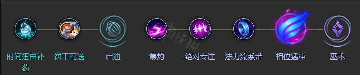 《英雄聯盟》世界賽上單黑科技？上單辛德拉天賦出裝推薦