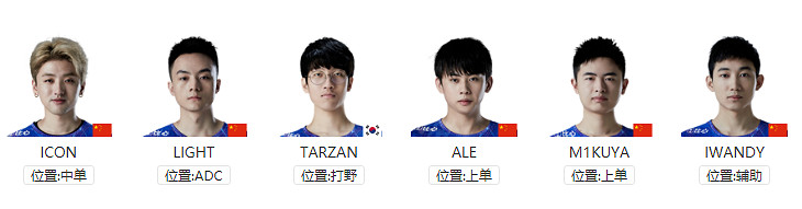 《英雄聯盟》S11世界賽有哪些隊伍參加？S11世界賽各參賽戰隊介紹