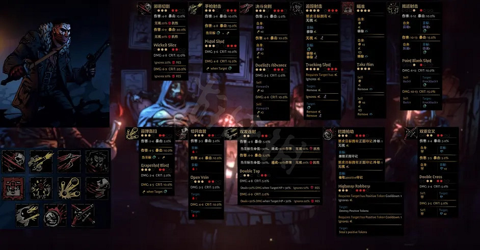 《暗黑地牢2》新版本怎麽玩?EA版本各職業技能分享 《暗黑地牢2》新版本怎麽玩?EA版本各職業技能分享