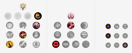 《英雄聯盟》阿卡麗怎麽出裝 LOL離群之刺出裝推薦