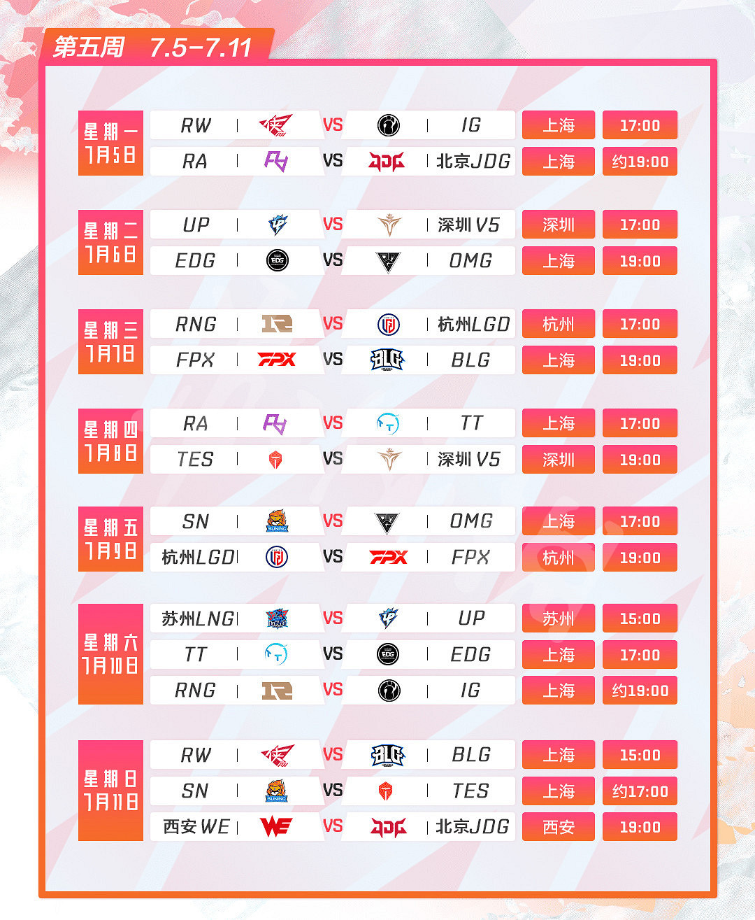 《英雄聯盟》2021夏季賽賽程是什麽？2021夏季賽賽程一覽