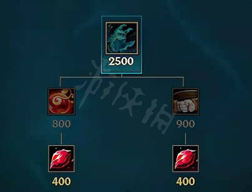 《英雄聯盟》厭恨鎖鏈好用嗎？厭恨鎖鏈作用分析