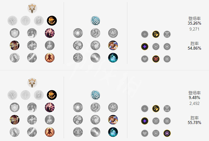 《英雄聯盟》S11夢魘怎麽玩？S11夢魘出裝推薦