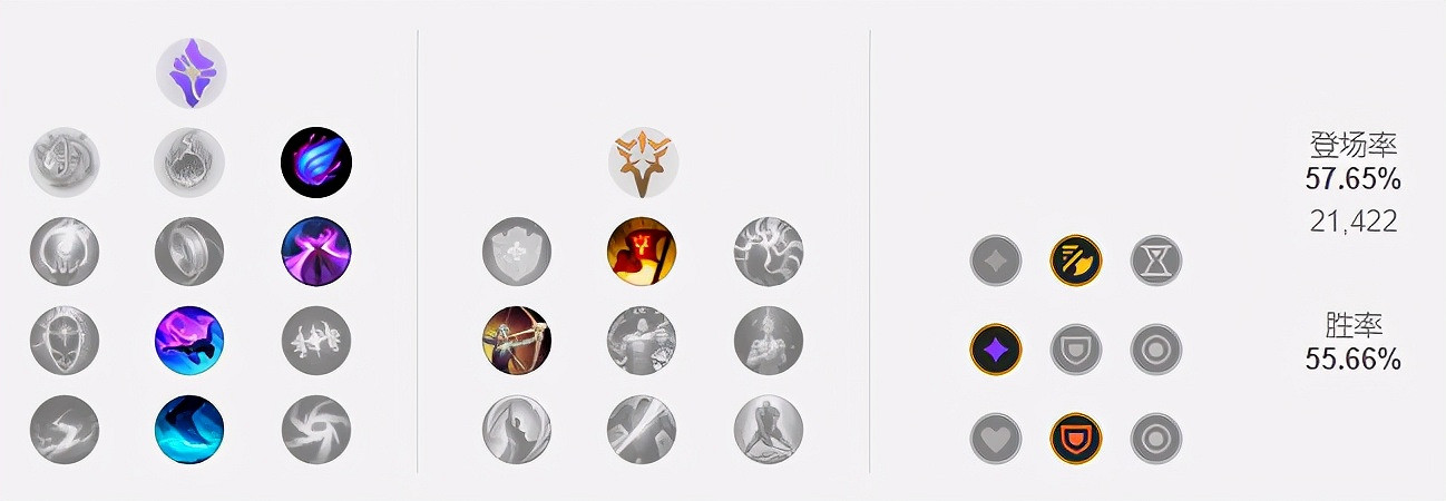 《英雄聯盟》打野努努怎麽玩？打野努努玩法推薦